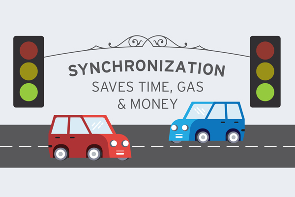 The time-saving power of synchronization