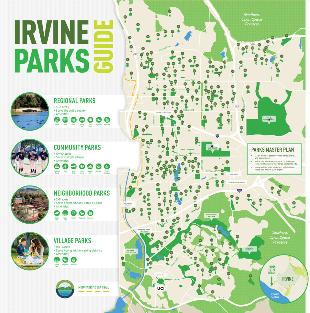 Irvine Park Guide