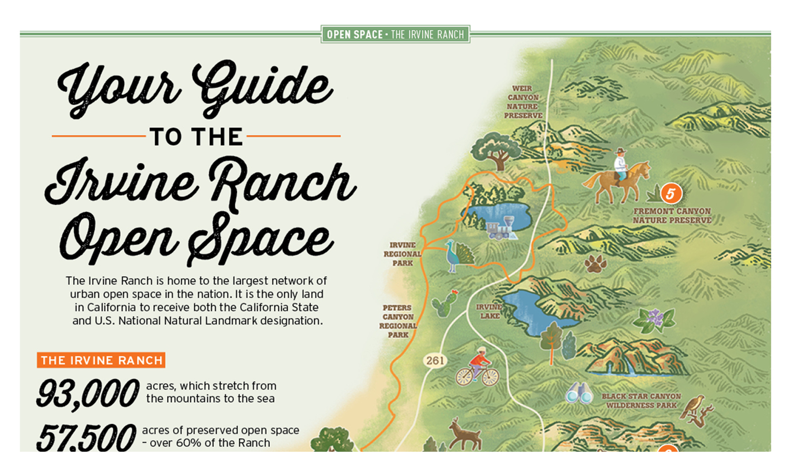 Unlocking the Ranch:  A Guide to Selling the Dream of Open Spaces and Modern Living