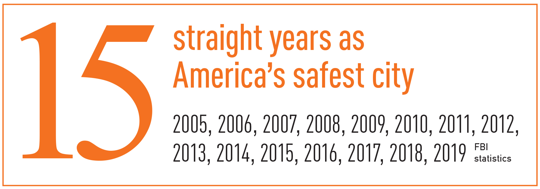 Irvine residents live in America’s safest city